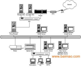 上海旗雷 专业生产交流稳压电源，电子工程领域优质电源供应商